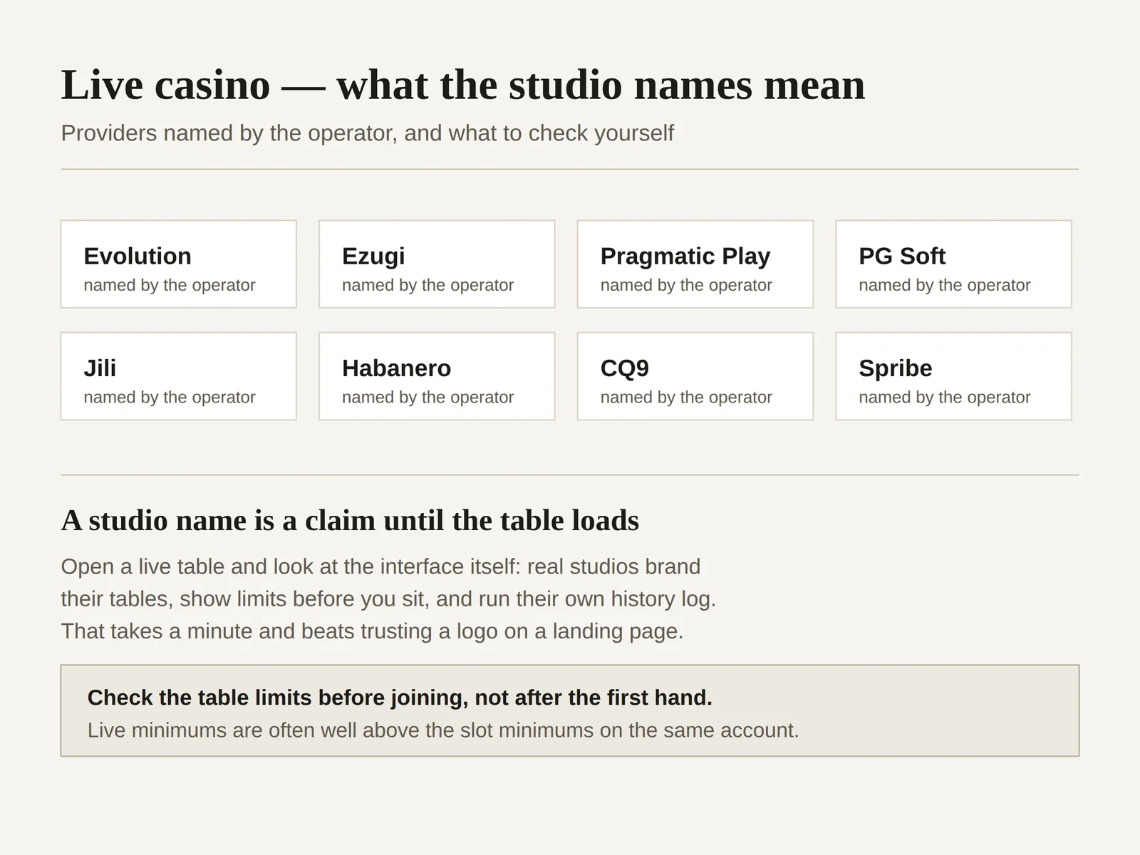 Grid of the live casino and slot studios TK666 names on its site, with guidance on verifying tables inside the client